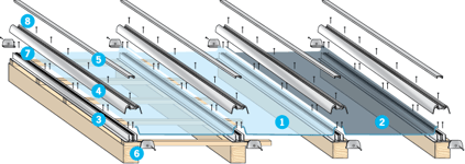 SKJØT/DEKK/TOPP SUNGLAZE 420CM