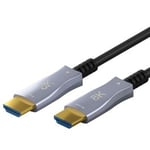 Optisk Ultra High Speed HDMI-kabel med ethernet 8K@60Hz, 20 m