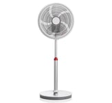 EcoAir Kinetic Fan 14 Inch Ultra Low Noise and Super Low Energy