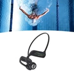 Open Ear Headphones Underwater Waterproof Headphones 16G Memory Noise Reduction