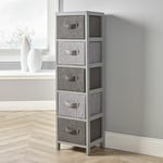 Metro 5 Drawer Chest Storage Unit