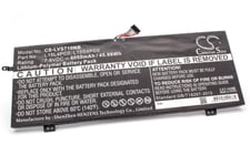 Battery for Lenovo IdeaPad 710S-13 (i7-6500U/4GB/256GB) 6050mAh