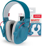 Alpine Muffy Kids Blue