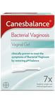 Canesbalance Bacterial Vaginosis Vaginal Gel From Canesten Brand New Long Expiry