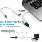 Mini Display Port DP to HDMI Female Converter Adapter Connector Cable