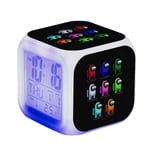 Alarm Clocks, Among US Alarm Clocks Color Changing,Digital Square Clock Bedside LED Display For Kids,USB Charger, 12/24H, with Week Display for Home Office Travel (Game Therm Clock)