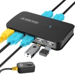 Kvm Switch Pour 2 Pc,4K@30Hz,3 Usb 2.0,Kvm Hdmi 2 Écrans,Switch Kvm Hdmi 4K Et 3 Usb Device,2 Câbles Kvm Inclus