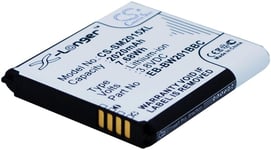 Kompatibelt med Samsung Galaxy Golden II, 3.8V, 2020 mAh