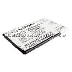 Batteri till Samsung Galaxy Note 3 mfl - 3.200 mAh - NFC stöd