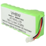 vhbw Bloc de batteries compatible avec Husqvarna Automower 420 2016, 420 2017, 420 2018, 420 2019, 430X 191304274, 440 204681190 3000mAh, 18V, Li-ion