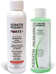 KERATIN RESEARCH Most Effective Brazilian Keratin Hair Blowout Straightening