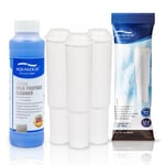 3x Water Filter, Cappuccino Cleaner For Jura Claris White Coffee Machine