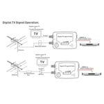 TV Signal Detector ABS Digital TV Signal Finder 57-117 DBuV For Outdoor