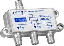 Blås 92-318# Splitter F: Rm 3F Telmor