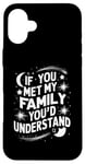 iPhone 16 Plus Funny Sarcastic If you Met my Family You'd Understand Family Case