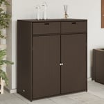 Vidaxl - Armoire de rangement jardin marron 105x55x113 cm résine tressée