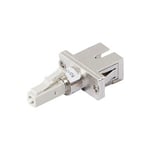 Adaptateur fibre multimode LC male / SC femelle