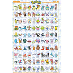 ABYSTYLE - POKEMON Poster Johto Anglais (91,5 x 61 cm)