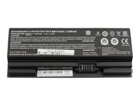 Medion Erazer P15601 (NH55RHQ-M) originalBatterie 41Wh