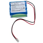 Battery for BT Home Monitor Intruder Alarm Control Panel 2000mAh