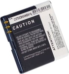 Kompatibelt med Nokia C7-00, 3.6V (3.7V), 850 mAh