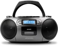 Aiwa Bbtc-550mg Bluetooth-kaiutin/radio