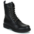 Boots Panama Jack  FRISIA