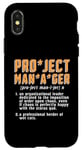 iPhone X/XS Project Manager An Organizational Manager Project Management Case