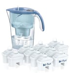 Laica J9074A1 Kit 13 filtres bi-flux et carafe filtrante, 2,3 litres au total, 1,2 litres filtrés