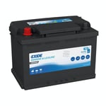 Batteri Exide Fritid (TU72L) EU72LX 72 Ah