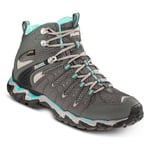 Meindl Respond Lady Mid II GTX Walking Boots - Anthracite/Turquoise