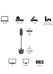 Amazon Basics HDMI to DVI Adapter Cable - 4.6 m