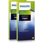 Philips - Saeco Lot de 2 boîtes de 6 pastilles dégraissantes (1,6 g) pour machines à café