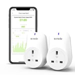 Tenda SP9 Smart Plug with Energy Monitoring,Alexa Plug Energy Saving Plug Works with Amazon Alexa & Google Home,APP Control Timer Plug Remote Plug Socket,WiFi Plug No Hub Required,2.4GHz Only(2 Pack)