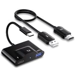 Anytrox USB C vers HDMI sans Fil Émetteur et Récepteur, Prolongateu d'Affichage 1080P, Diffusion Vidéo/Audio Depuis Un Téléphone/Pad/Un Ordinateur Portable vers Un TV, Projecteur, Moniteur