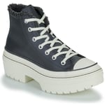 Converse Höga sneakers CHUCK TAYLOR ALL STAR LUGGED SHERPA Svart dam