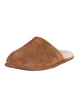 UGGScuff Suede Slippers - Chestnut