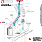 Kit de raccordement pour évacuation des fumées, modèle C9, spécialement conçu pour les chaudières à condensation Longueur flexible 6 mètres