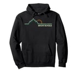 Mount Rundle Canmore Alberta Mountain Pullover Hoodie