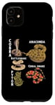 Coque pour iPhone 11 Différents types de serpents pour les amateurs de serpents Reptile Zoo