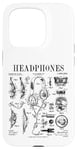 Coque pour iPhone 15 Pro Casque audio vintage breveté DJ Gamer Podcaster Musique