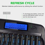 CITYORK 24-slot AA AAA LCD Battery Charger for NI-MH Rechargeable Batteries AA