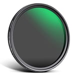 Neewer 82mm Variable ND Filter ND2-ND32 (1–5 Stops) Adjustable Neutral Density Filter/No X Cross/Ultra Slim Frame/Optical Glass/Multi Layer Coated/Water Repellent/Scratch Resistant