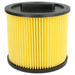 Cartridge Filter for Einhell TC-VC 1820 S TE-VC 1820 TE-VC 2230 SA TC-VC 1815