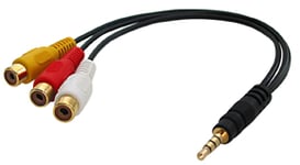 3.5mm minijack han / 3 x RCA phono hun.