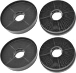 Filters for CANDY CBT6252B CBT6252W Cooker Hood Extractor Vent Fan Carbon x 4