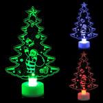 LED Mini Night Lights Colorful Flashing Lights Snowman Lamp Christmas Ornament