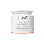 Masque Hydratant Pour Cheveux Bouclés KEUNE Care Confident Curl Mask 500ml