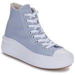 Converse Sneakers CHUCK TAYLOR ALL STAR MOVE PLATFORM