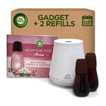 Air Wick Essential Mist Aroma Kit Balancing Peony & Jasmine 1 Unit & 2 x Refills